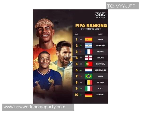 全球最具影响力的足球球星排行榜 前十名揭晓 你心目中的第一是谁