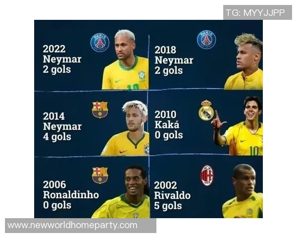 巴西足球队培养球星的独特方式与成就解析