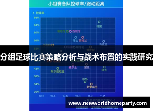 分组足球比赛策略分析与战术布置的实践研究